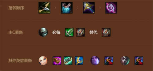 金铲铲之战s9厄加特技能介绍(金铲铲之战S9巨神峰厄加特怎么玩)插图3