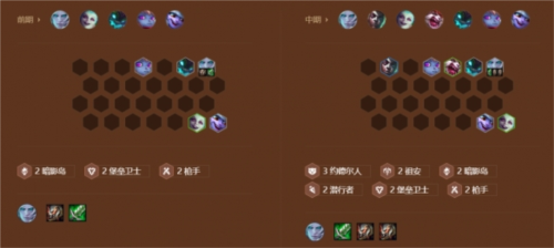金铲铲之战s9厄加特技能介绍(金铲铲之战S9巨神峰厄加特怎么玩)
