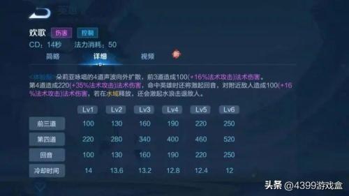 王者荣耀朵莉亚是什么位置(王者荣耀新英雄朵莉亚功能性拉满)插图4