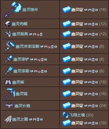 泰拉瑞亚灵气怎么得(泰拉瑞亚异能物质怎么获得)