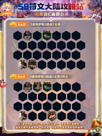 卡特阵容装备搭配推荐(劈翻全场诺克双CS9玩家必学阵容)插图7