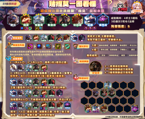 云顶新手阵容搭配推荐(云顶之弈S9新手必学9套阵容)插图6