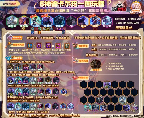 云顶新手阵容搭配推荐(云顶之弈S9新手必学9套阵容)插图8