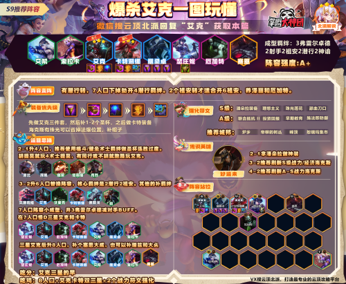云顶新手阵容搭配推荐(云顶之弈S9新手必学9套阵容)插图9