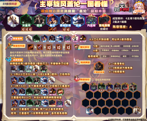 云顶新手阵容搭配推荐(云顶之弈S9新手必学9套阵容)插图10