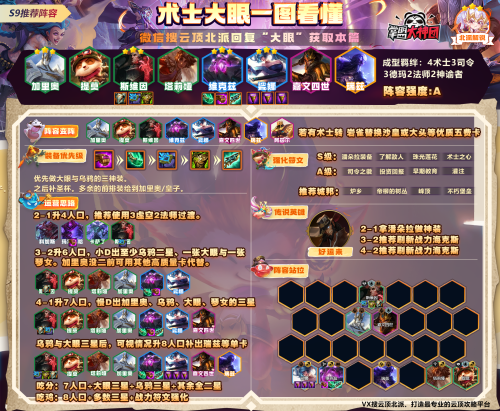 云顶新手阵容搭配推荐(云顶之弈S9新手必学9套阵容)插图11
