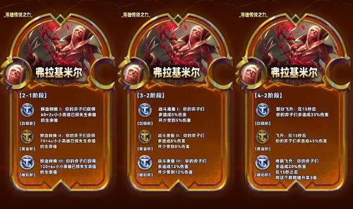 云顶新手阵容搭配推荐(云顶之弈S9新手必学9套阵容)插图13