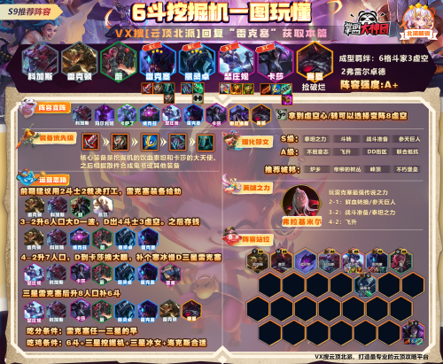 云顶新手阵容搭配推荐(云顶之弈S9新手必学9套阵容)插图14