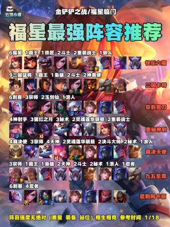 云顶之弈福星阵容搭配推荐(福星强势阵容推荐)插图1