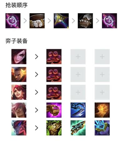 云顶之弈福星阵容搭配推荐(福星强势阵容推荐)插图3