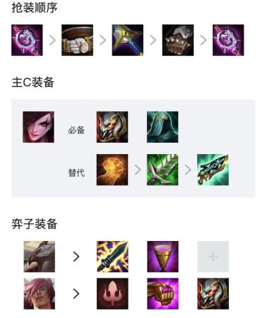 云顶之弈福星阵容搭配推荐(福星强势阵容推荐)插图5