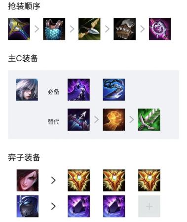 云顶之弈福星阵容搭配推荐(福星强势阵容推荐)插图7