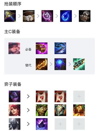 云顶之弈福星阵容搭配推荐(福星强势阵容推荐)插图9