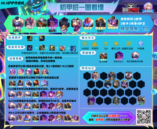 新云顶之弈阵容搭配推荐(新版本11套强势阵容合集)插图6