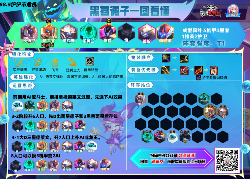 新云顶之弈阵容搭配推荐(新版本11套强势阵容合集)插图12