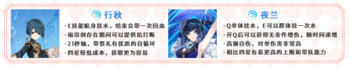原神阵容搭配推荐雷泽(原神低成本雷泽彩虹队配队思路讲解)插图5