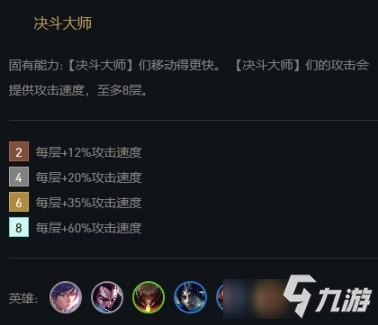 夜影劫决斗阵容搭配推荐(云顶之弈决斗夜影劫攻略阵容图文教程)插图 夜影劫决斗阵容搭配推荐(云顶之弈决斗夜影劫攻略阵容图文教程)插图