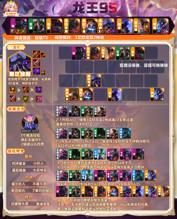 云顶之弈阵容最强搭配推荐(云顶之弈强势上分阵容一网打尽)插图2