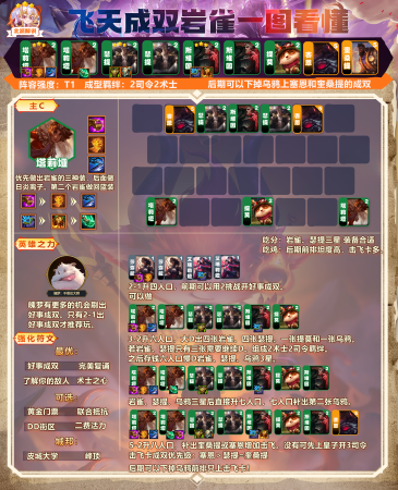 云顶之弈阵容最强搭配推荐(云顶之弈强势上分阵容一网打尽)插图12