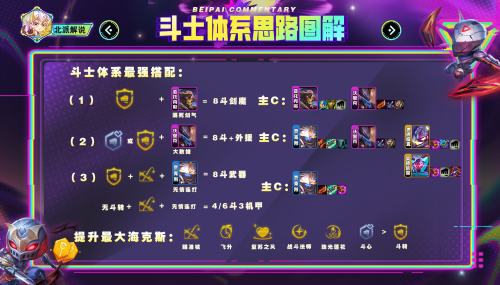 云顶之弈斗士阵容搭配推荐(斗士体系的出路三种强势玩法)插图1