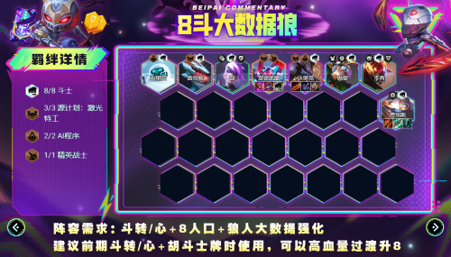 云顶之弈斗士阵容搭配推荐(斗士体系的出路三种强势玩法)插图6