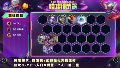 云顶之弈斗士阵容搭配推荐(斗士体系的出路三种强势玩法)