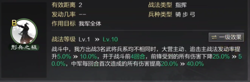 率土之滨魏国阵容搭配推荐(率土之滨魏形兵这样玩)插图