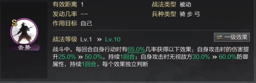 率土之滨魏国阵容搭配推荐(率土之滨魏形兵这样玩)插图6