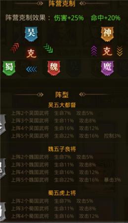 霸业纷争搭配阵容推荐(百龙霸业阵容搭配攻略)插图1