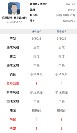 实况2009阵容搭配推荐(实况足球教练属性分析教你如何搭配阵容)插图2