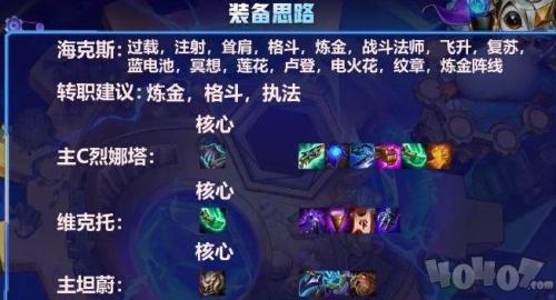金铲铲之战斗毒阵容推荐搭配(金铲铲之战执法斗毒阵容怎么玩)