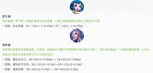 王者蔡文姬阵容搭配推荐(蔡文姬终于加强该搭配什么英雄才能连胜)插图1