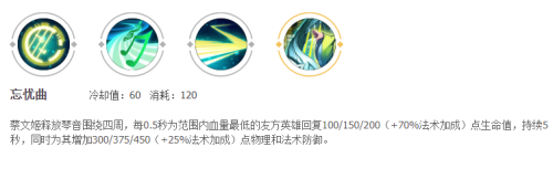 王者蔡文姬阵容搭配推荐(蔡文姬终于加强该搭配什么英雄才能连胜)插图13