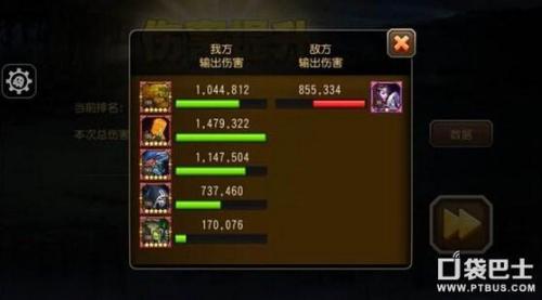 骑士觉醒阵容搭配推荐(无畏骑士450W阵容配置)