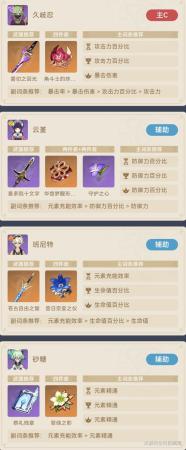 打超载推荐阵容搭配(原神久岐忍火伤普攻专精超载流配队推荐)
