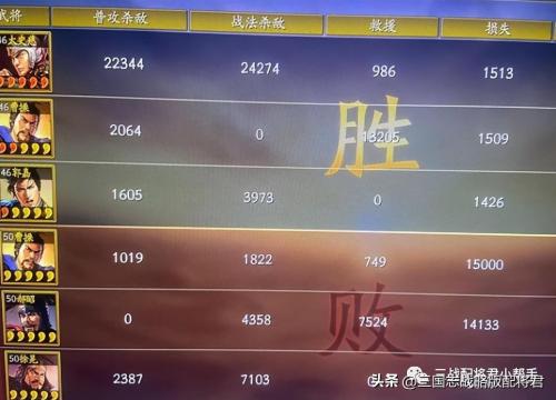 血刃争锋阵容搭配推荐(三国志战略版血刃太史慈4.6W输出)插图2