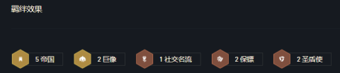 帝国巨像阵容搭配推荐(云顶12.1帝国巨像阵容帝国赛恩战神降临)插图2