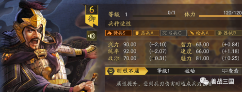 反击盾兵阵容搭配推荐(三国志战略版魏国最强反击盾保姆攻略)插图4