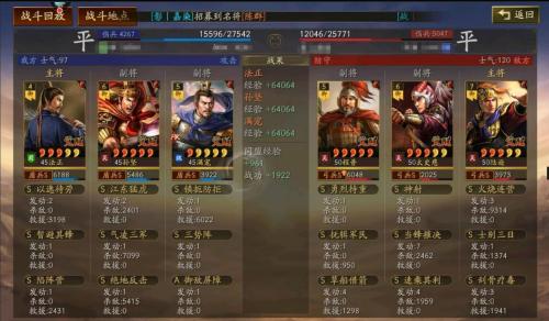 反击盾兵阵容搭配推荐(三国志战略版开荒打架一手抓的孙坚反击盾)插图5 反击盾兵阵容搭配推荐(三国志战略版开荒打架一手抓的孙坚反击盾)插图5