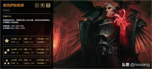 联盟帝国阵容搭配推荐最新(云顶之弈帝国阵容搭配攻略)插图1