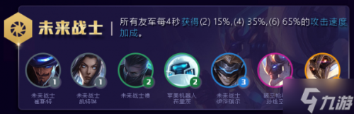 武装战姬阵容推荐搭配(英雄联盟云顶之弈全流派阵容推荐)插图1 武装战姬阵容推荐搭配(英雄联盟云顶之弈全流派阵容推荐)插图1