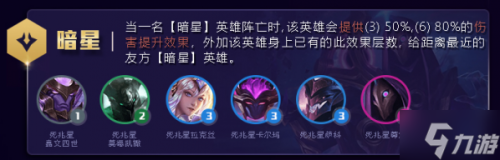 武装战姬阵容推荐搭配(英雄联盟云顶之弈全流派阵容推荐)插图2 武装战姬阵容推荐搭配(英雄联盟云顶之弈全流派阵容推荐)插图2