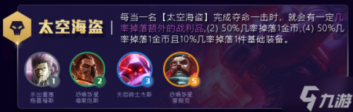 武装战姬阵容推荐搭配(英雄联盟云顶之弈全流派阵容推荐)插图3 武装战姬阵容推荐搭配(英雄联盟云顶之弈全流派阵容推荐)插图3