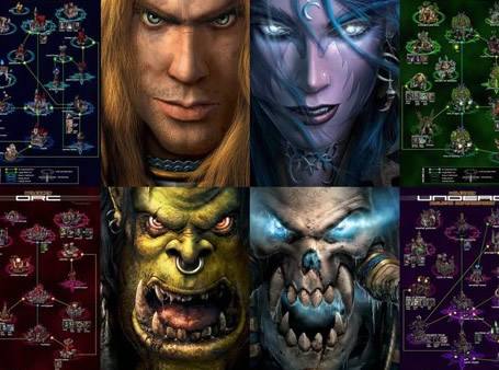 魔兽军团争霸阵容搭配推荐(魔兽争霸最强攻略玩家)插图 魔兽军团争霸阵容搭配推荐(魔兽争霸最强攻略玩家)插图