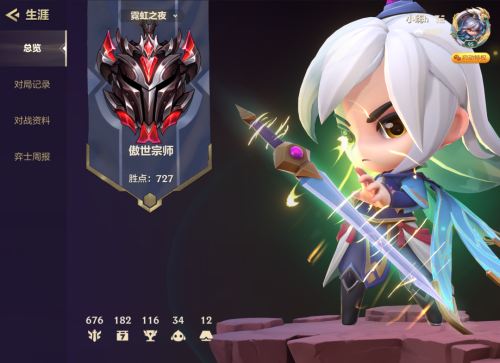 毒瘤狼人最强阵容搭配推荐(霓虹之夜毒瘤狼人五大SSS级屠狼阵容推荐)插图2