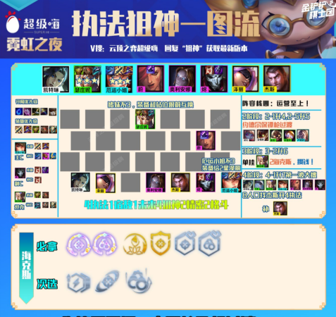 毒瘤狼人最强阵容搭配推荐(霓虹之夜毒瘤狼人五大SSS级屠狼阵容推荐)插图4