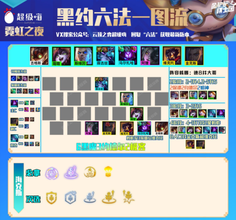 毒瘤狼人最强阵容搭配推荐(霓虹之夜毒瘤狼人五大SSS级屠狼阵容推荐)插图6