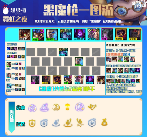 毒瘤狼人最强阵容搭配推荐(霓虹之夜毒瘤狼人五大SSS级屠狼阵容推荐)插图7