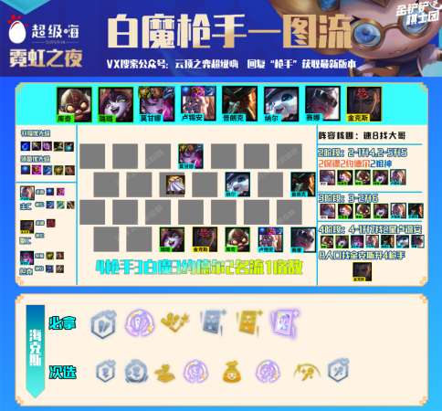 毒瘤狼人最强阵容搭配推荐(霓虹之夜毒瘤狼人五大SSS级屠狼阵容推荐)插图11