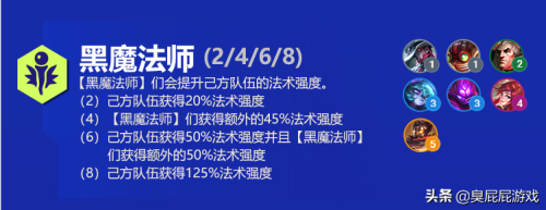 双城之战推荐新手阵容搭配(双城之战最强阵容大盘点)插图2 双城之战推荐新手阵容搭配(双城之战最强阵容大盘点)插图2